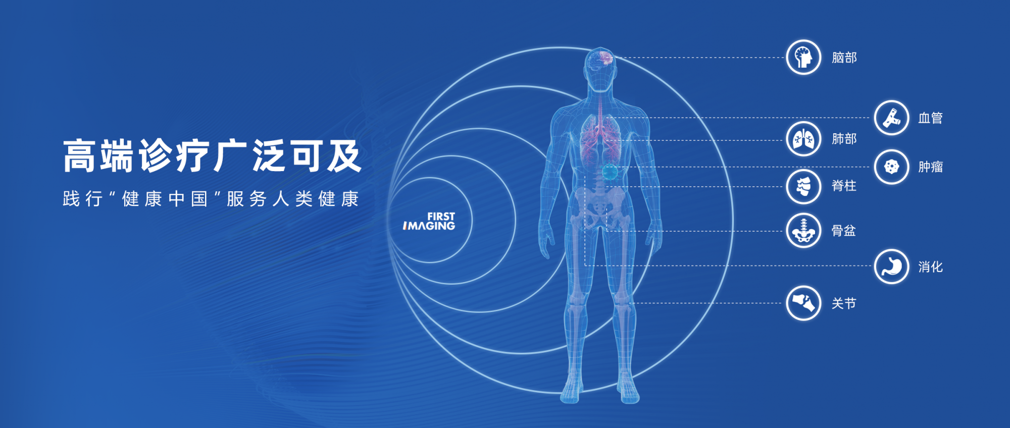 一影医疗 移动式三维C形臂O形臂站立位CT