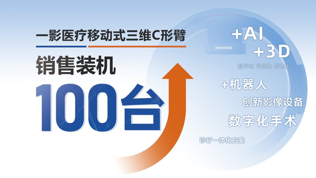 国产三维C臂100台销售新飞跃，一影医疗“数智骨科”新期待